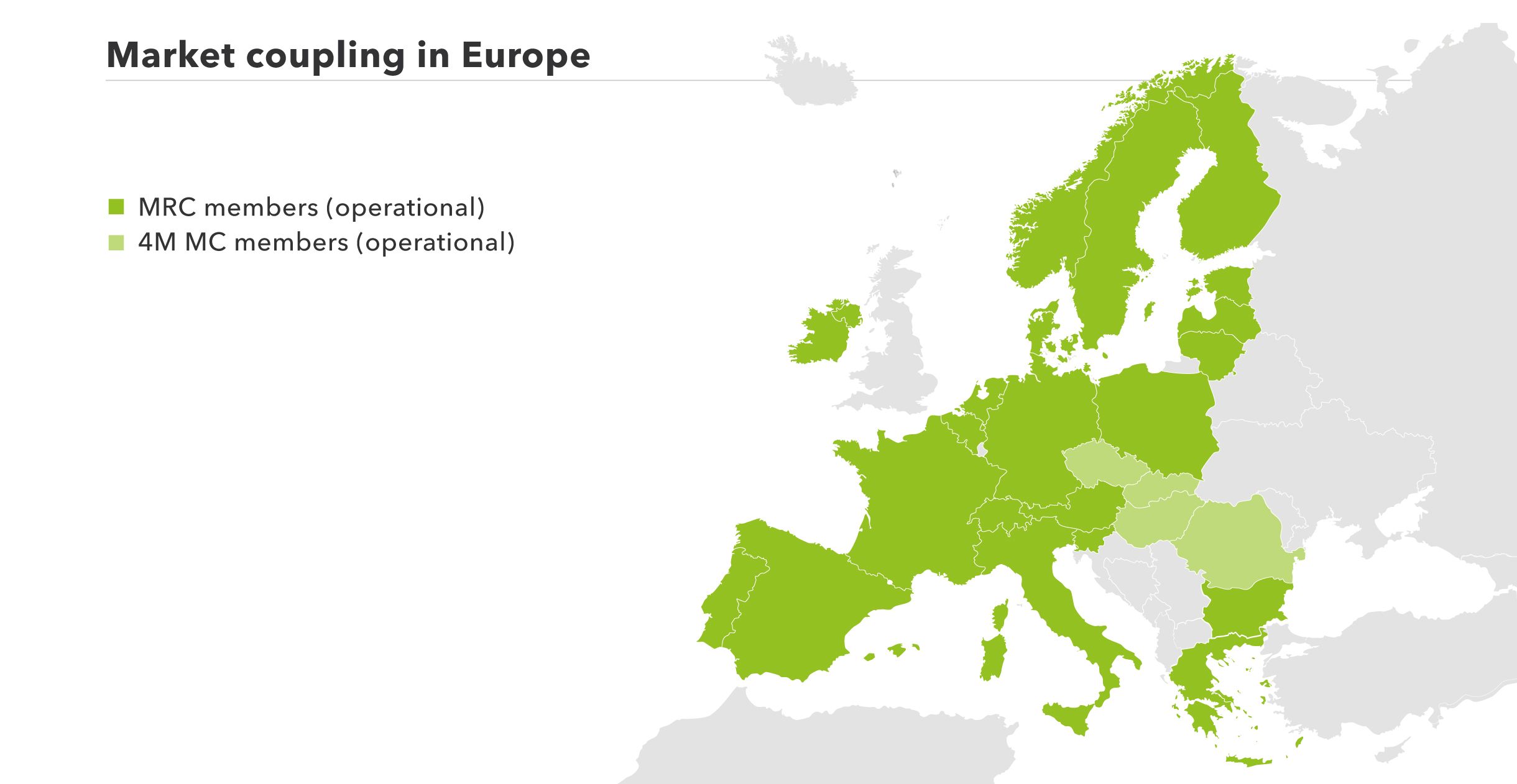 Market coupling in day-ahead trading: These countries are linked in market coupling.
